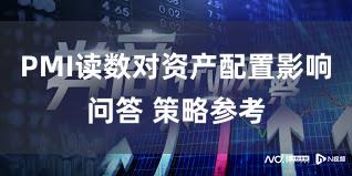 PMI读数对资产配置影响问答 策略参考